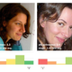Illustration for article titled Why Your Dating Profile Should Emphasize Your Worst Feature